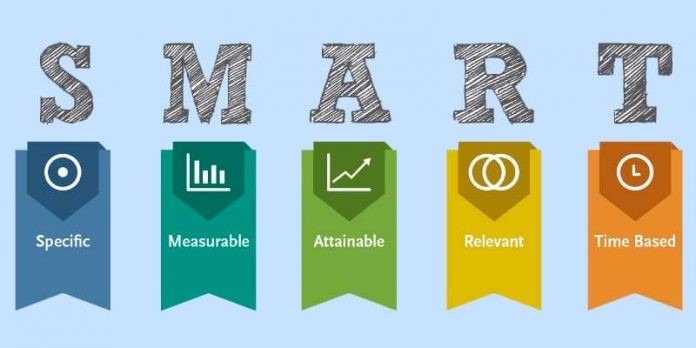 New Year’s Resolution: Creating New Fitness Goals the ‘S.M.A.R.T.’ Way