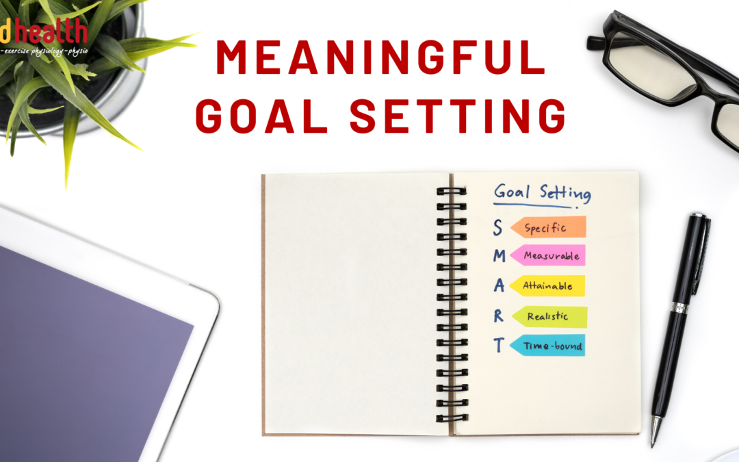 meaningful goal setting