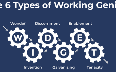 The 6 types of working genius – understanding how to organise teams