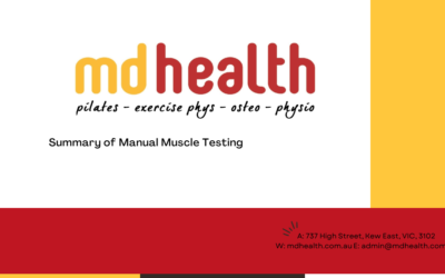 Manual muscle testing – Standard positions